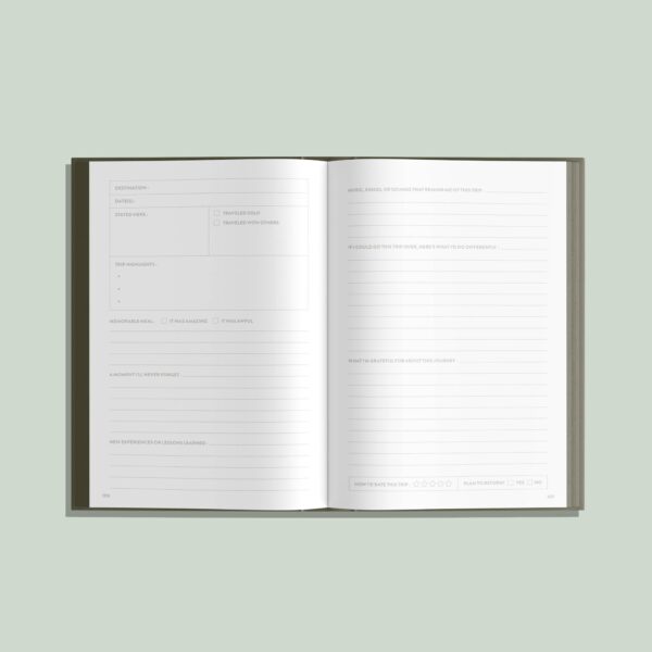My Travel Journal: A Travel Keepsake (Gift for Travelers) - Image 4