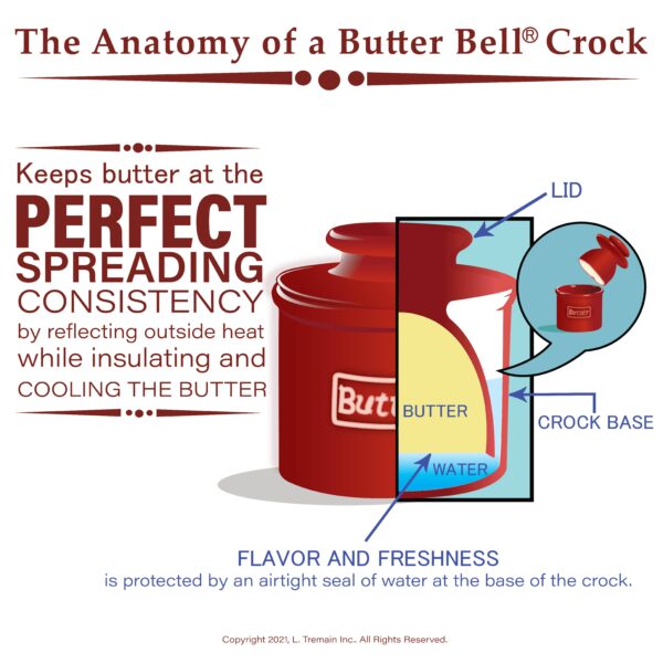 The Original Butter Bell® Crock - Hand Painted Raised Floral - Image 6