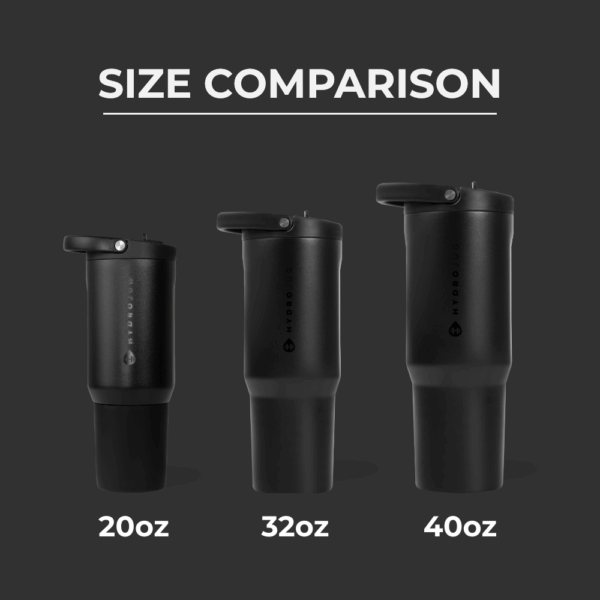 Black 40 oz Sport Water Bottle - Image 3