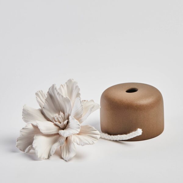 Fragrance diffuser with cotton wick - Image 2