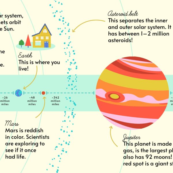 Hands-On Academy: Space (Interactive Children's Board Book) - Image 4