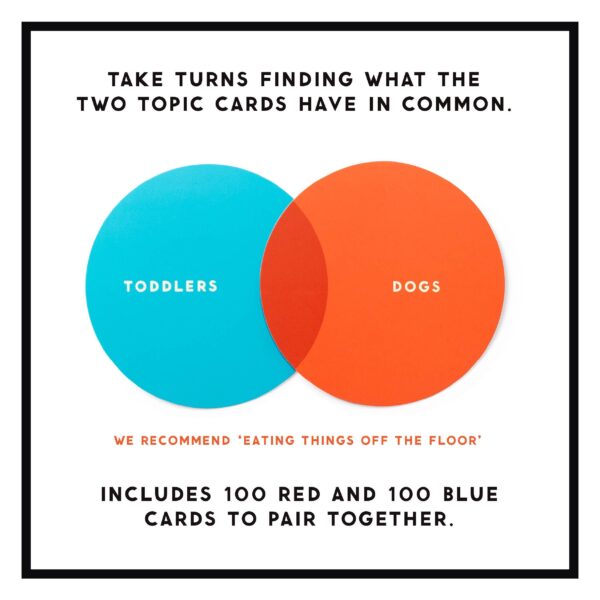 Chronicle Books - Brass Monkey I've Venn Thinking - Strategic Card Game - Image 3