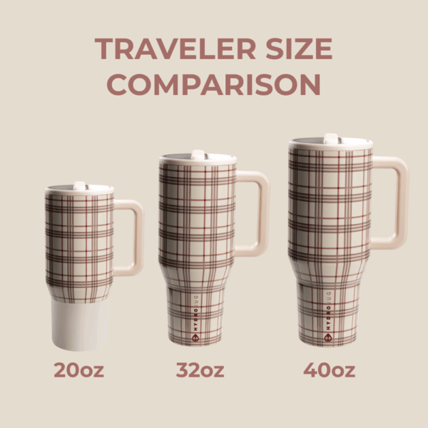 Blair HydroJug 32 oz Traveler Tumbler - Image 2