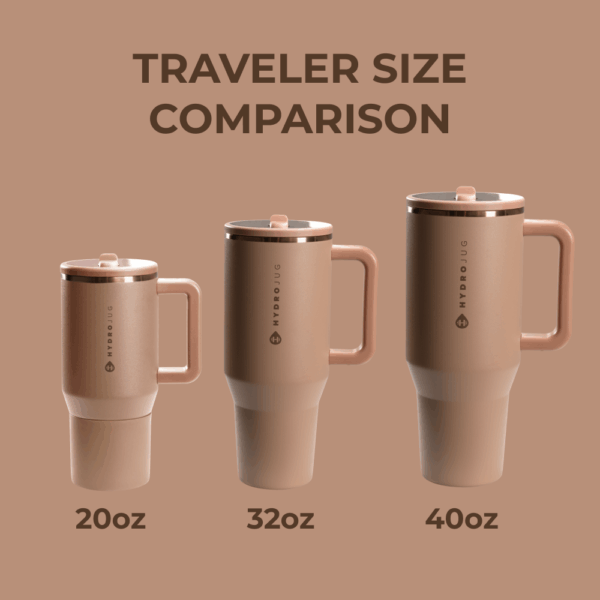 Caramel HydroJug 32 oz Traveler - Image 6